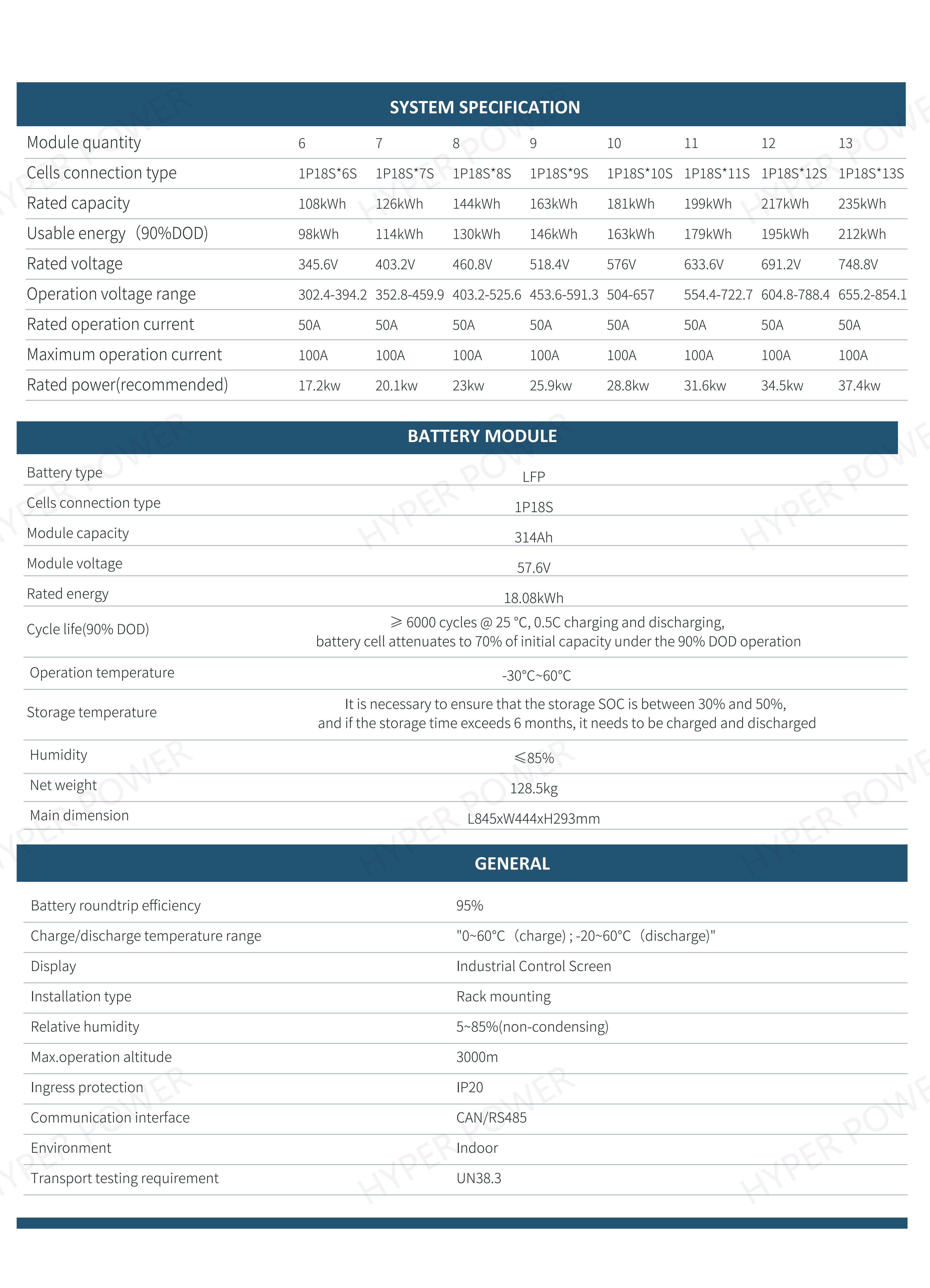 HIGH VOLTAGE BAT BROCHURE_04